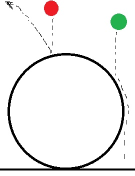 Java Box2d Collision Problem Game Development Stack Exchange - Elegant Retina Vintage Backgrounds | Free Download