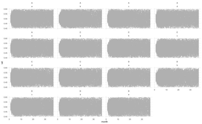 Invalid Plot When Increasing Number Of Lines Issue 85 Fogleman Gg - Premium Landscape Art Gallery - 8K