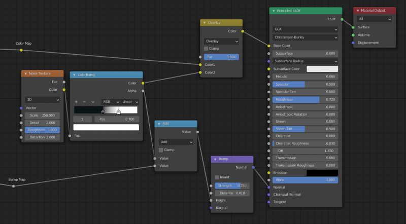 How To Connect Mix Rgb With Noise Texture Nodes Blender Stack Exchange - Premium Minimal Art Gallery - Ultra HD