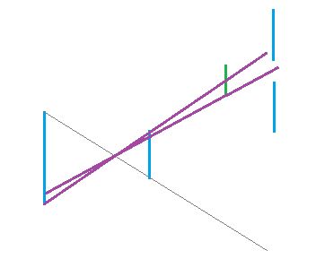 Functions Mathematical Expression For Connected Multiple Line - Mountain Images - Perfect Full HD Collection