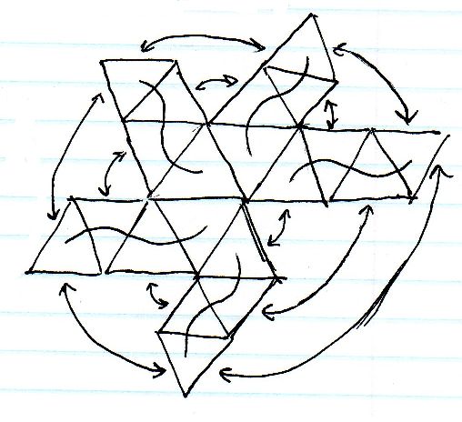 Sphere Spherical Map Representation Game Development Stack Exchange - Ultra HD Minimal Pictures for Desktop