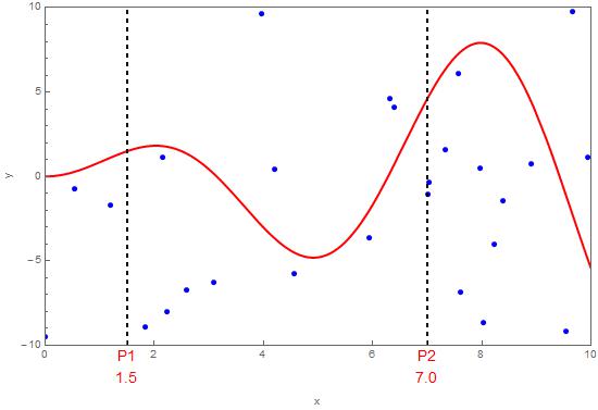 Plotting How Can I Make Plotrangepadding Working Properly - Colorful Picture Collection - 8K Quality