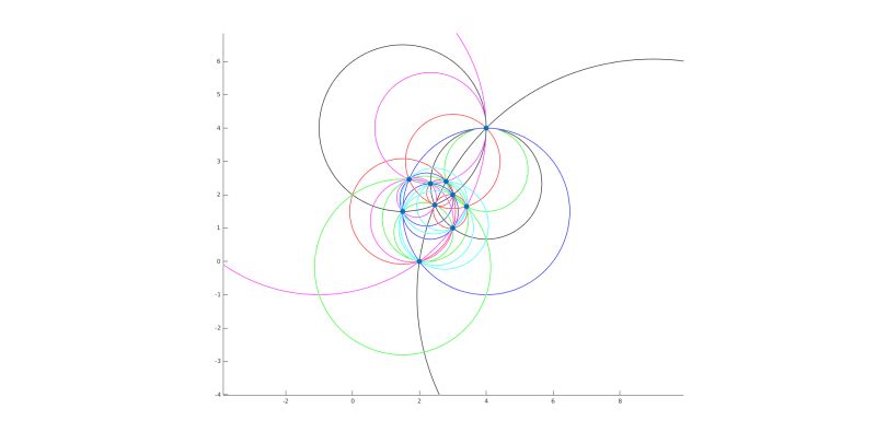 Mathematics Orchard Planting Problem For Squares Puzzling Stack - Mobile Geometric Patterns for Desktop