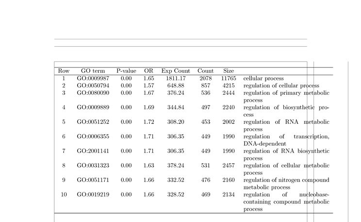 Longtable Issue With Tables Tex Latex Stack Exchange - Classic High Resolution City Photos | Free Download