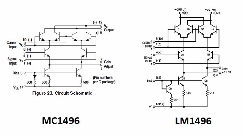 Flashwebhost Com Mc1496 Double Balanced Modulator - Download Premium Dark Art | 4K