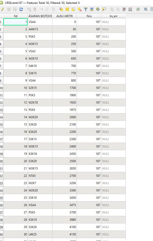 R Split Linestrings At Pairwise Intersections Geographic - Perfect 4K Geometric Photos | Free Download