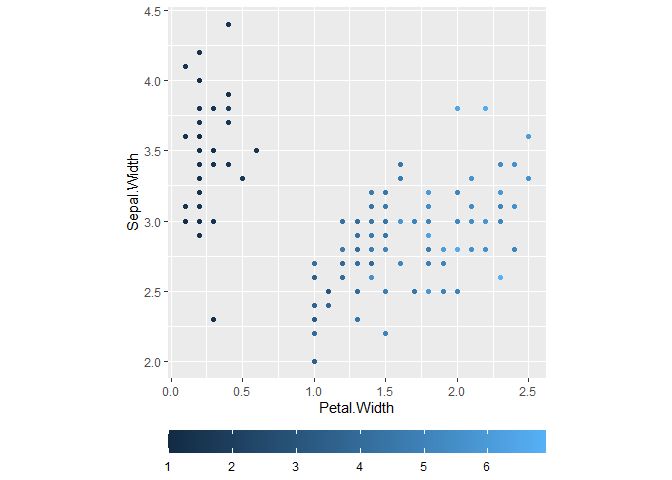 R Set Legend Width To Be 100 Plot Width For Any Geom Stack Overflow - Download High Quality Light Texture | Mobile