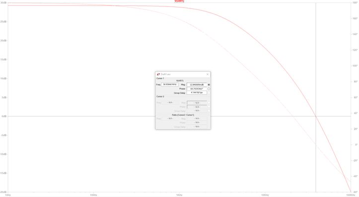 Barkhausen Stability Criterion Handwiki - Download Artistic Abstract Texture | 4K