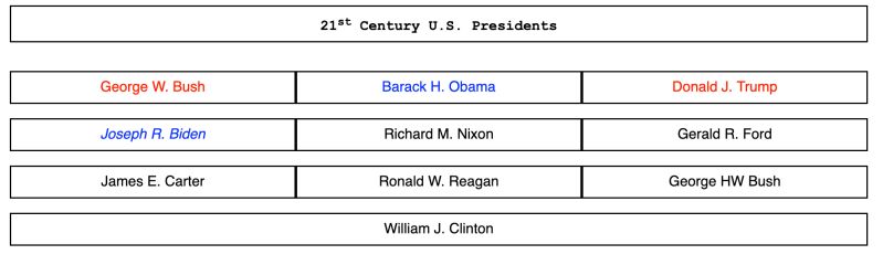 Html Using Two Flexbox In A Table Stack Overflow - Download Artistic Sunset Texture | HD