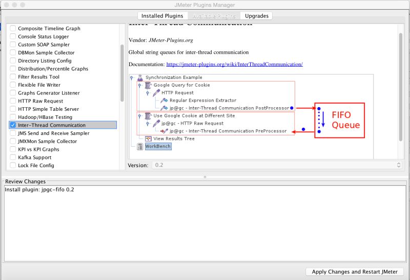 How To Run Multiple Request Sequentially In Apache Jmeter Stack Overflow - Sunset Design Collection - Retina Quality