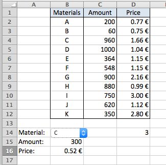 Excel Item Price Table Selection Super User - High Quality Space Design - Retina