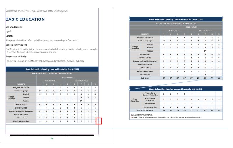 Javascript Indesign Script Table Footer And Insertion Point Stack - Nature Background Collection - Ultra HD Quality