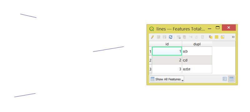 Attribute Table Duplicating Rows According To Field Values In Qgis - Download Beautiful Minimal Image | High Resolution