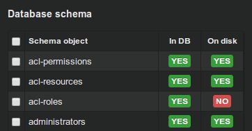 Put Your Database Under Version Control - Beautiful Gradient Picture - High Resolution
