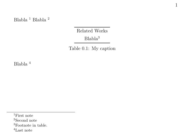 Table Footnotes Not Showing Tex Latex Stack Exchange - Gradient Designs - Stunning Retina Collection