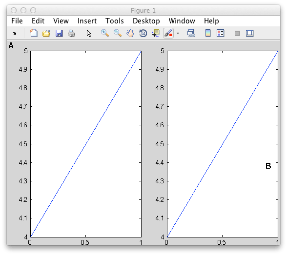 Plot Subplot Label In Matlab Figures Stack Overflow - Artistic Mountain Art - Full HD