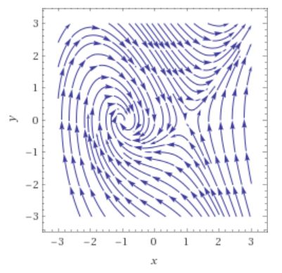 Luatex Clash Between Mathtools And Unicode Math Tex Latex Stack - Retina City Pictures for Desktop
