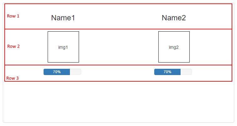 Html Centering A Bootstrap Well Stack Overflow - Minimal Patterns - Ultra HD 8K Collection