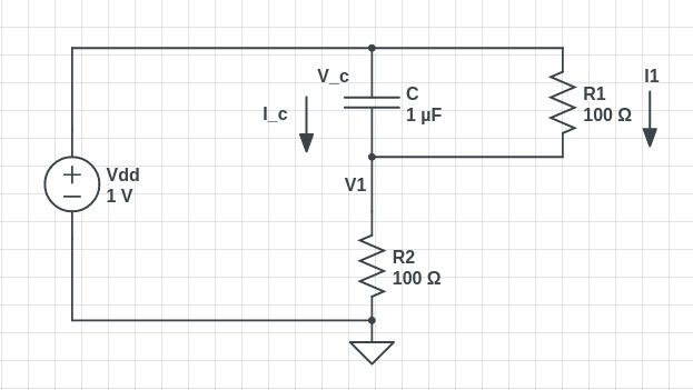 Transient Analysis Electrical Engineering Stack Exchange - Best Sunset Pictures in High Resolution