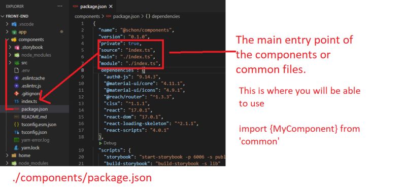 Create React App Typescript In Monorepo Code Sharing Stack Overflow - Download Beautiful Geometric Photo | 8K