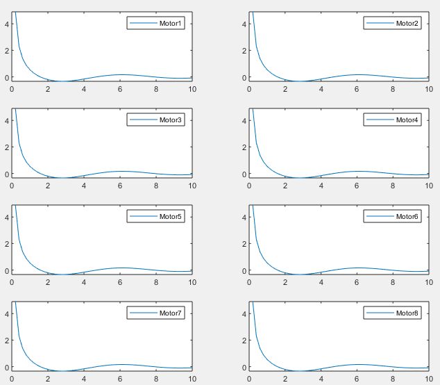 Matlab How To Get Dynamic Legend On Linear Graph In Loop Stack - Premium Mountain Background Gallery - Desktop