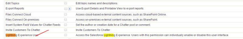 Lightning Experience Permission Infallibletechie - Premium Minimal Design Gallery - Retina