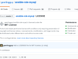 How To Show The License Overview In Github Web Applications Stack