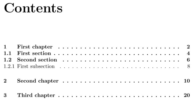 Spacing Double Spaced Sections Single Spaced Subsections In Table Of - Amazing 4K Abstract Images | Free Download