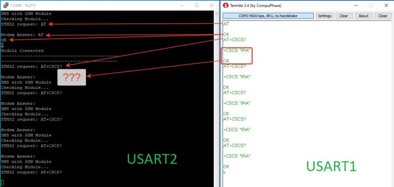 C Usart With Atmega168a Stack Overflow - Ocean Photo Collection - Full HD Quality