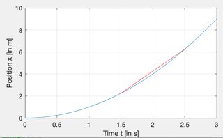 Phys208 Infinitesimal Count - Download Stunning Mountain Image | Retina