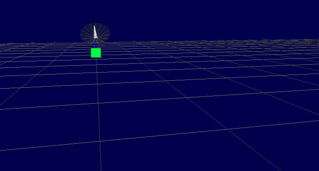 C Proper Glulookat For Glucylinder Stack Overflow - Premium Colorful Texture Gallery - 4K