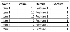 Powerbi Sum Distinct Values For First Occurance In Power Bi Stack - Dark Textures - Incredible Retina Collection