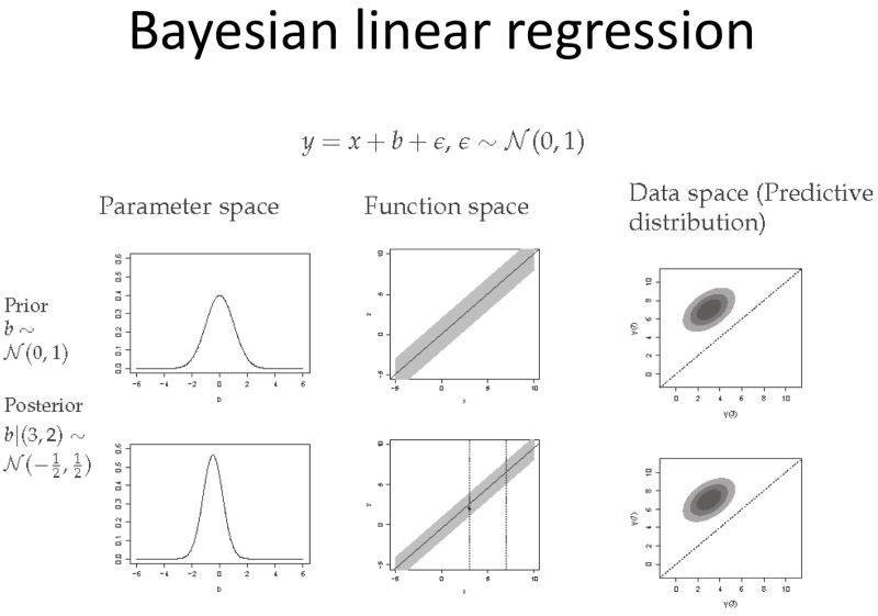 Undefined Slope Definition Examples Video Lesson - Ocean Wallpaper Collection - 8K Quality