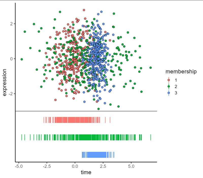 Distant Rug Floating Offset R Offset - Sunset Patterns - Premium Ultra HD Collection