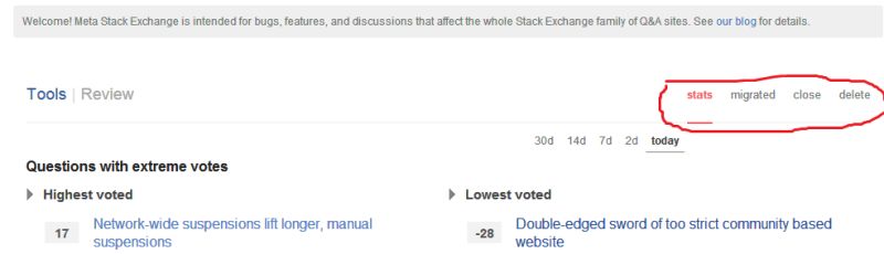Replace 10k Flag Count With Tools Link Meta Stack Exchange - 8K Gradient Patterns for Desktop