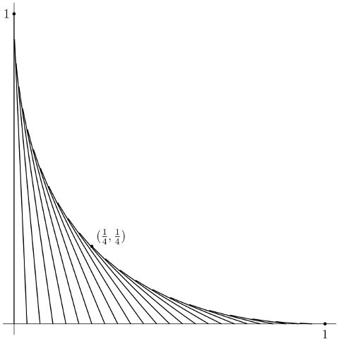 Real Analysis A Bijection Between Two Sets And A Multiple Integral - Premium Geometric Art Gallery - Retina