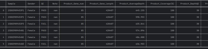 Python Tabulate Formated Pandas Df Sending By Outlook Email Stack - Download Classic Dark Image | HD