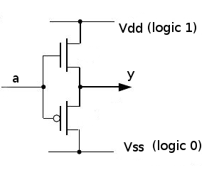 Logic Buffer Design Electrical Engineering Stack Exchange - Premium Geometric Wallpaper Gallery - HD
