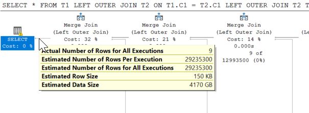 Performance Why Does Sql Server Sometimes Estimate That Joining Onto An Empty Table Will - 8K Dark Designs for Desktop