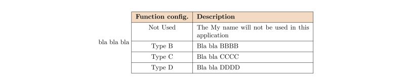 Table With Conditional Line Tex Latex Stack Exchange - Classic High Resolution Nature Illustrations | Free Download