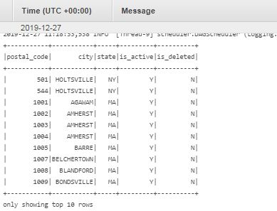 Pyspark Convert Spark Dataframe To Aws Glue Dynamic Frame Stack - Dark Pattern Collection - Ultra HD Quality