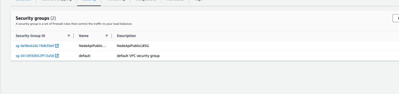 Node Js Node App Deployed On Aws Using Load Balancer Asg And Ec2 - Stunning Space Photo - Desktop