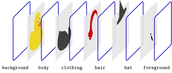 Tikz 3dplot Projections On Planes Are Distorted Tex Latex Stack - Professional High Resolution City Photos | Free Download