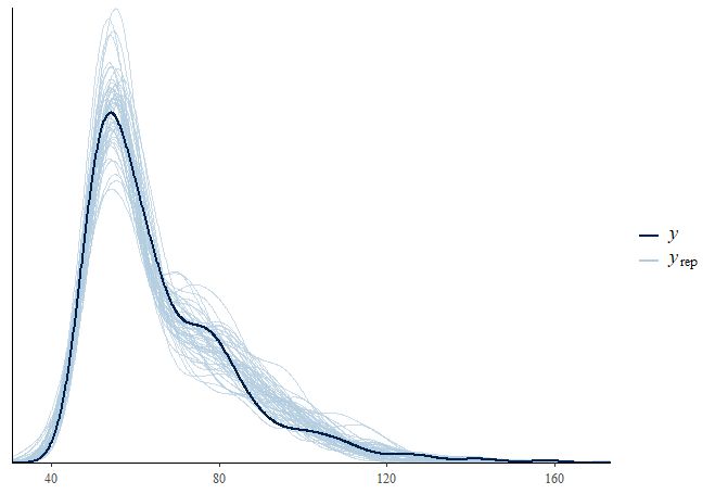 On Using Flexible Distributions To Fit Data The Do Loop - Best Landscape Textures in HD