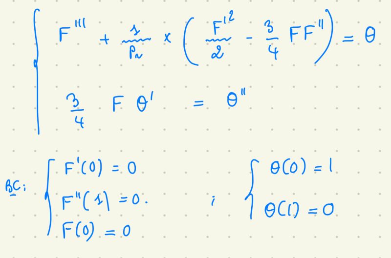 Ode Solve A System Of Coupled Differential Equations In Python - Artistic Sunset Pattern - Retina