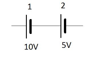 Electricity Potential Difference Across Two Cells In Series Physics - Premium Landscape Background Gallery - 4K