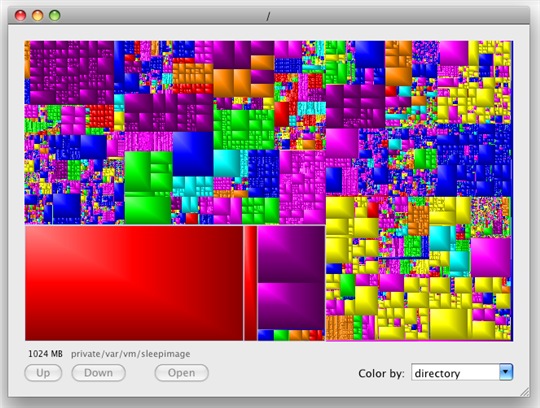 Ubuntu S Baobab Disk Usage Analyzer Graphical Tree Map Of Directories