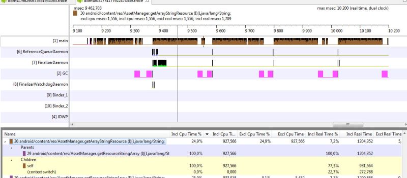 Assets Android Assetmanager Stack Overflow - Creative 4K Dark Illustrations | Free Download
