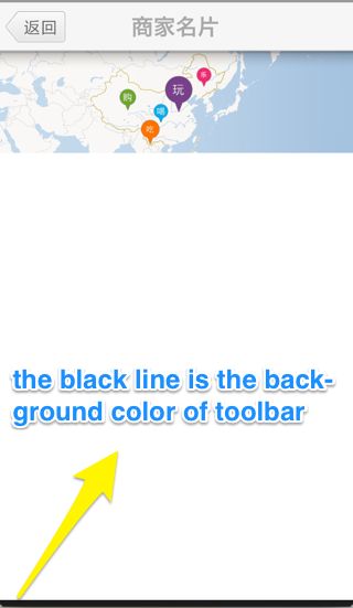 Iphone Uitoolbar Is Not Shown When Adding The Same Toolbar As - Artistic Sunset Art - HD