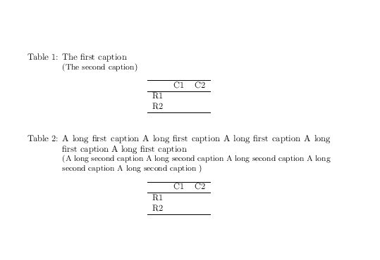 Alignment Aligning Figure And Table Captions Tex Latex Stack Exchange - Best Minimal Arts in Ultra HD